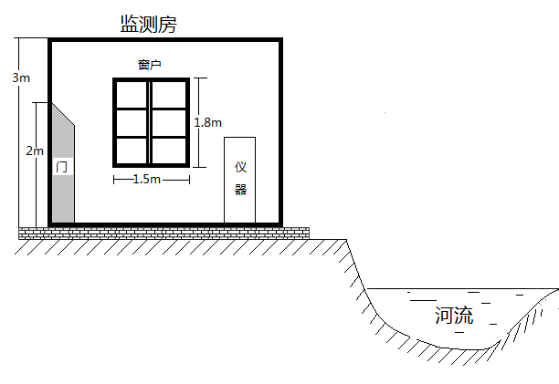 安裝完成後国产做爱麻豆室側向圖