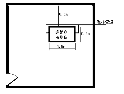 安裝完成後国产做爱麻豆室俯視圖