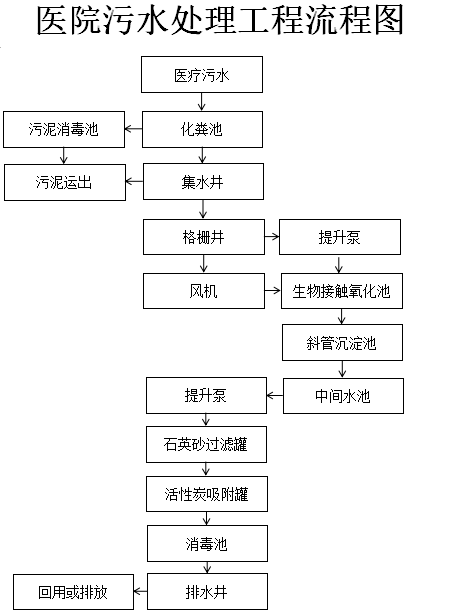 麻豆免费电影進行處理過程